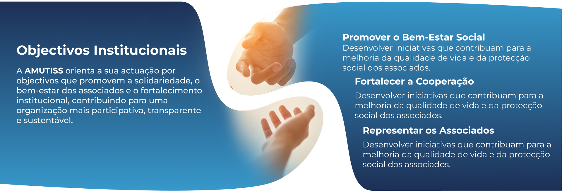 Objectivos da AMUTISS